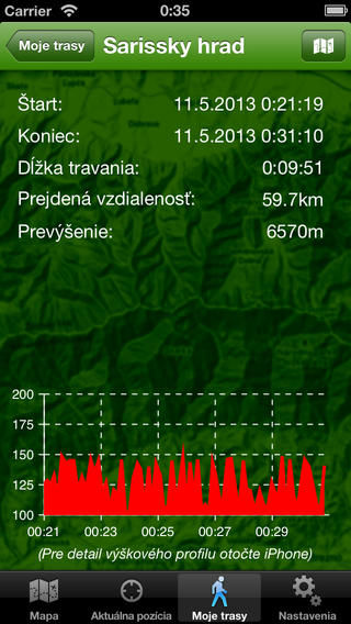 Szlovák Köztársaság turisztikai térképe (alkalmazás) - Slovakia.travel